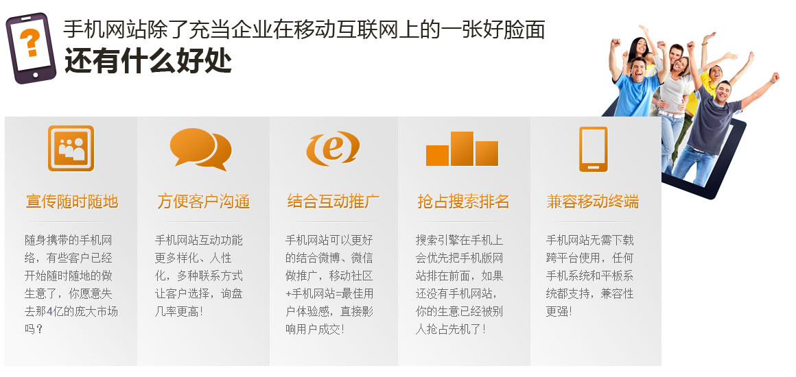 手机网站作用